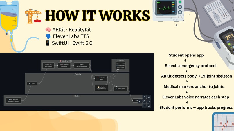 FirstFive – screenshot 5