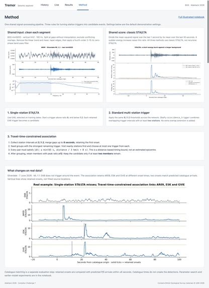 Tremor: detecting small earthquakes – screenshot 2