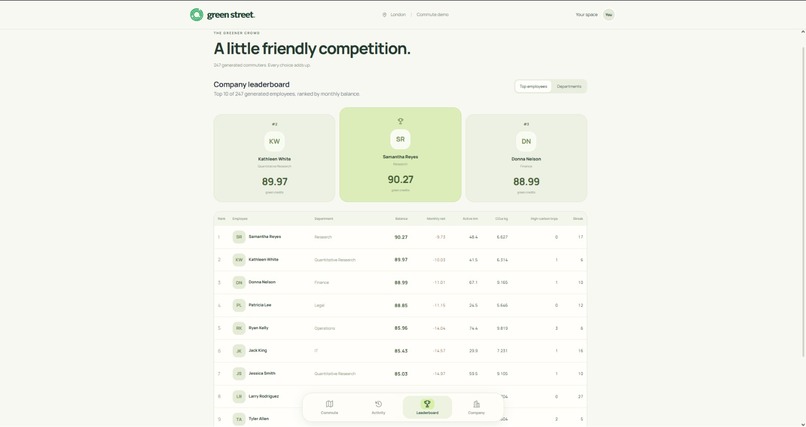 Green Street – screenshot 3