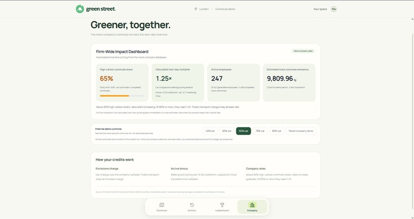 Green Street – screenshot 5