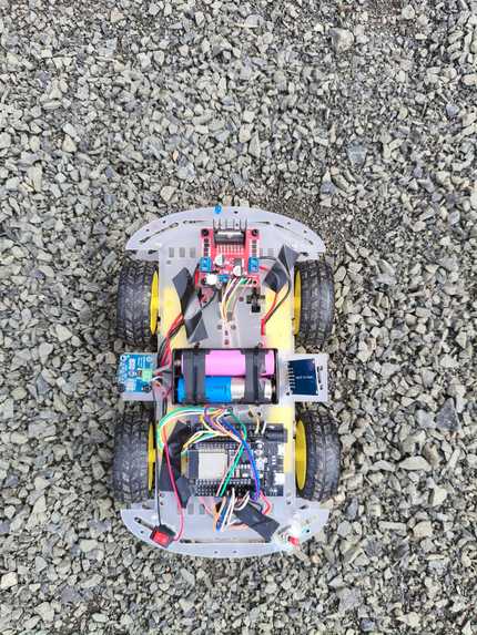 TeraNode Multimodal Sensor Fusion for Terrain Classification – screenshot 2