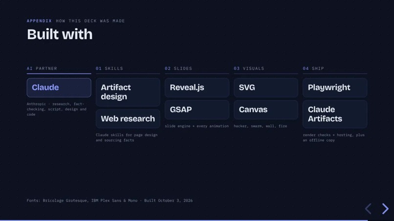 PolyBox – screenshot 3