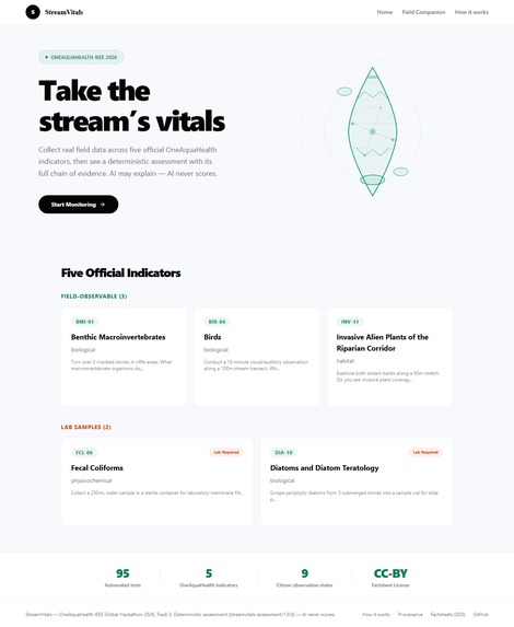 StreamVitals – screenshot 3