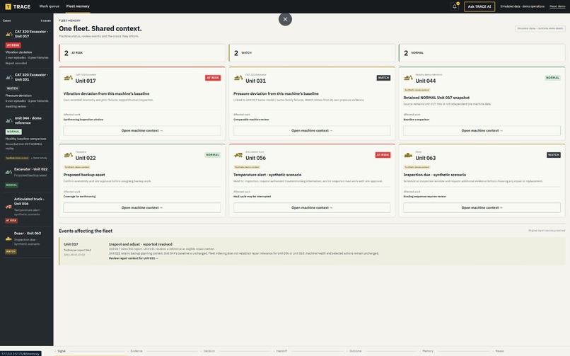 Project Lumyn - Team 36 – screenshot 2