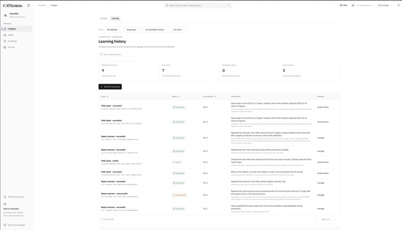 CATSystem – screenshot 7