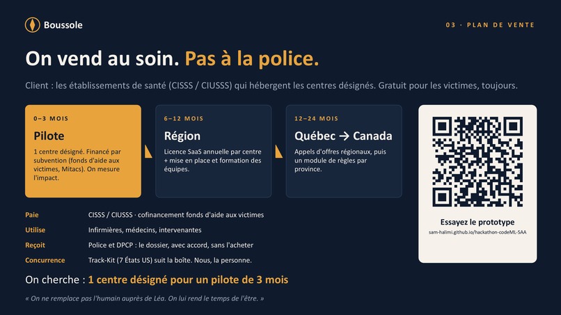Propolys-SAA-Boussole – screenshot 1