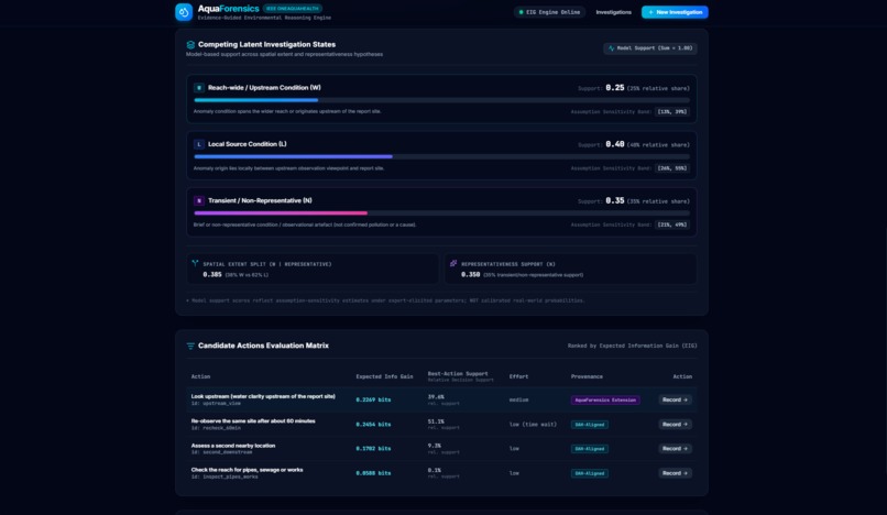 AquaForensics – screenshot 3