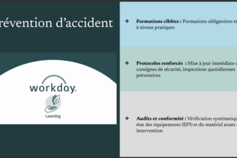 Accident de travail dans la construction