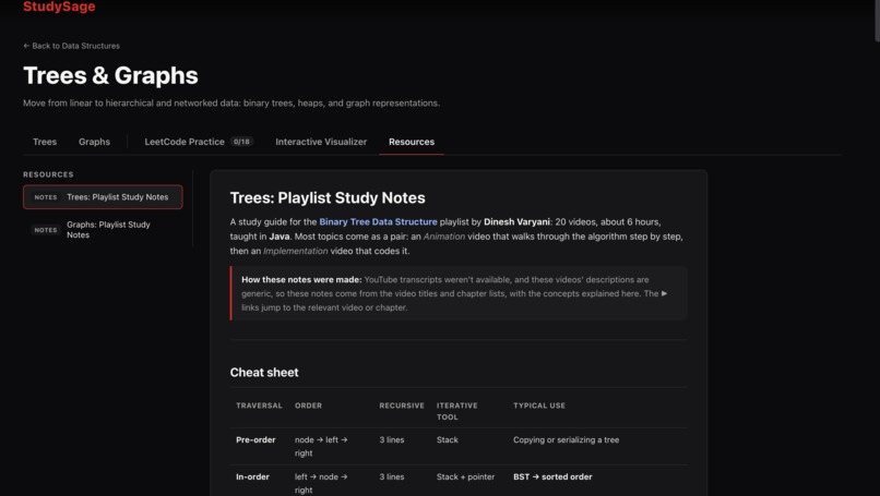Study Sage – screenshot 4