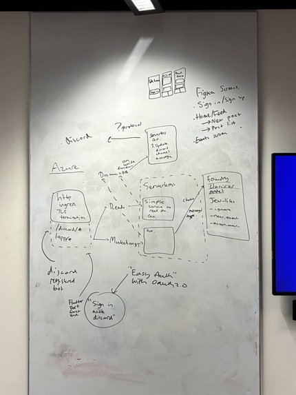 StudyCrowd – screenshot 1