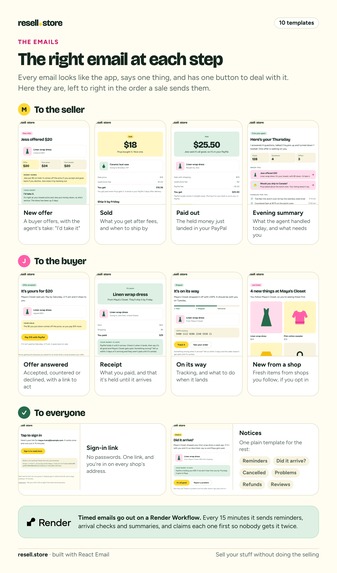 Resell.Store – screenshot 7
