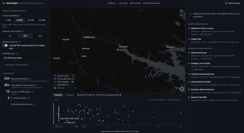 Solar Sight – screenshot 1