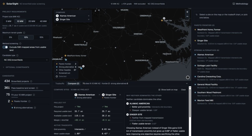 Solar Sight – screenshot 2