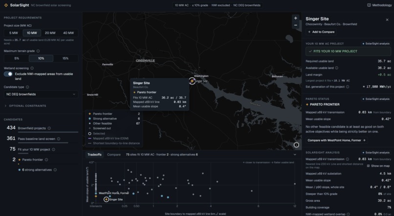 Solar Sight – screenshot 3