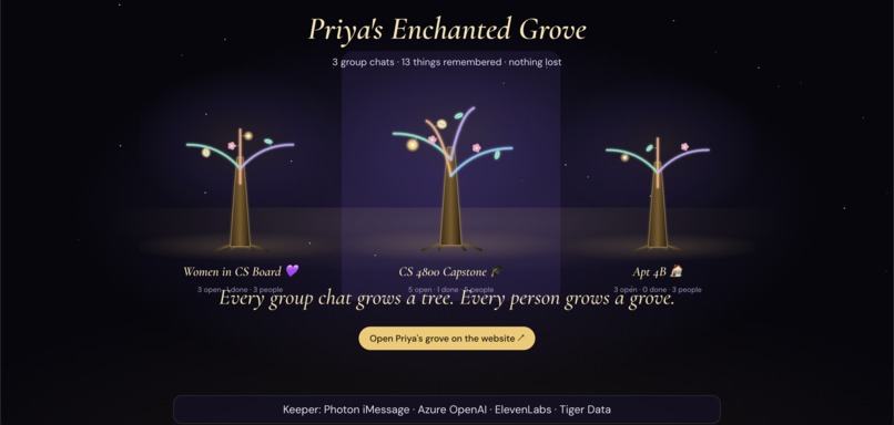 GroveKeeper – screenshot 2