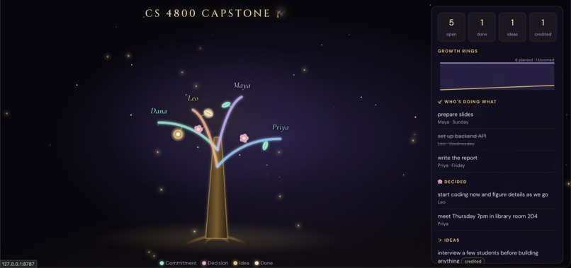 GroveKeeper – screenshot 3