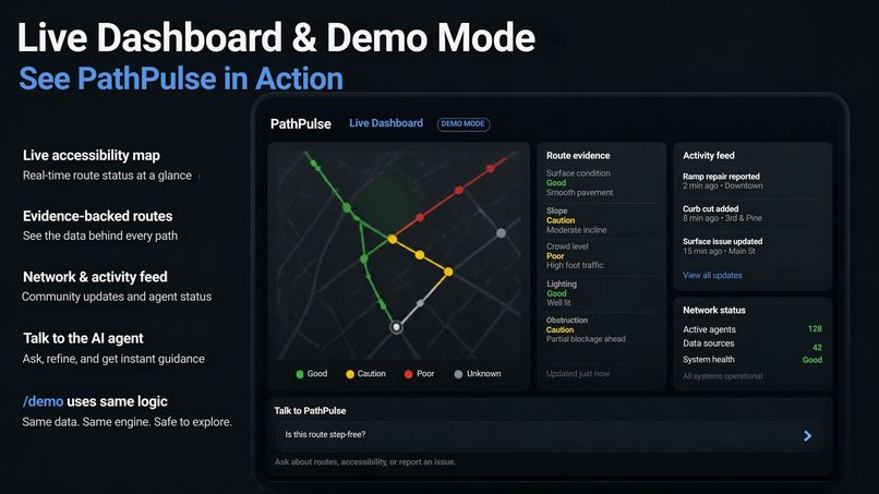 PathPulse – screenshot 6
