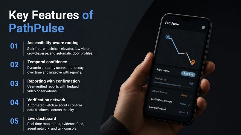 PathPulse – screenshot 4