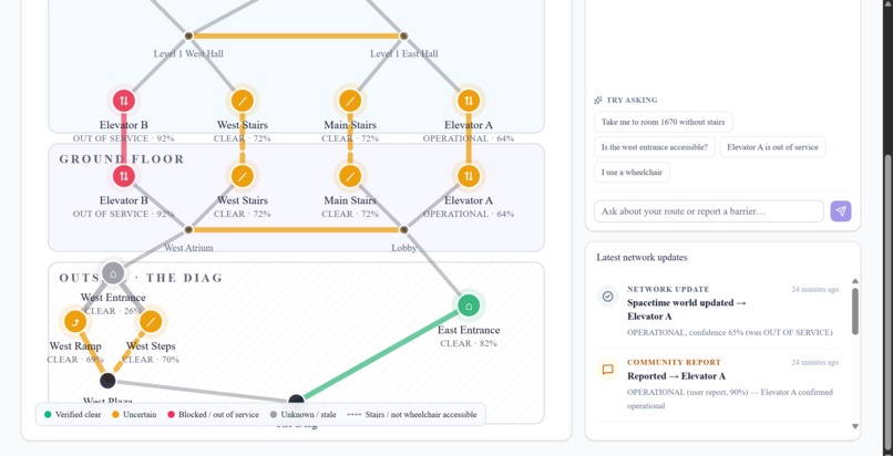 PathPulse – screenshot 12
