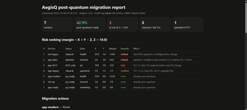 AgeisQ – screenshot 1