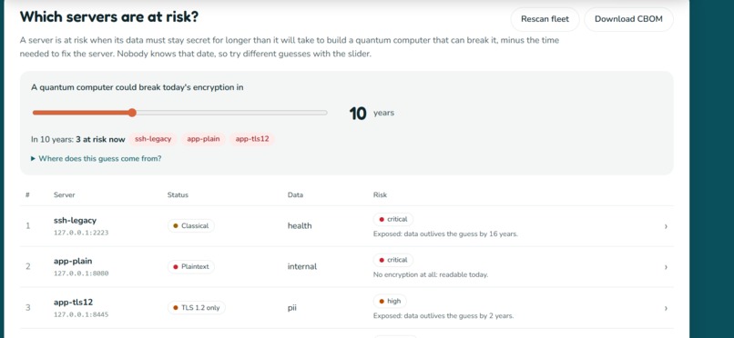 AgeisQ – screenshot 2