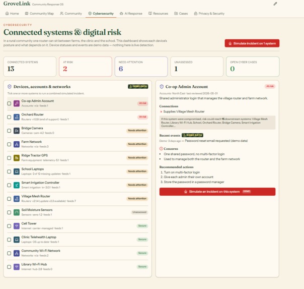 GroveLink – screenshot 6