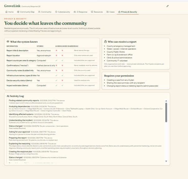 GroveLink – screenshot 8