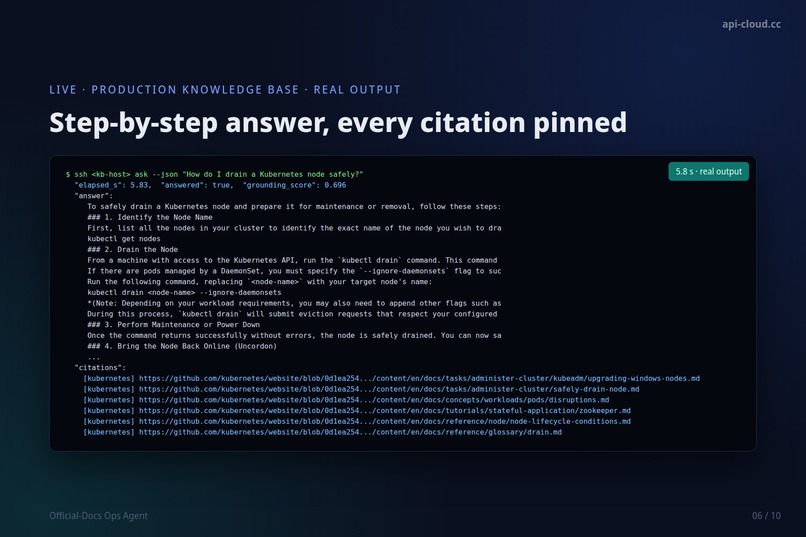 Official Docs MCP: Evidence Layer for AI Agents – screenshot 3