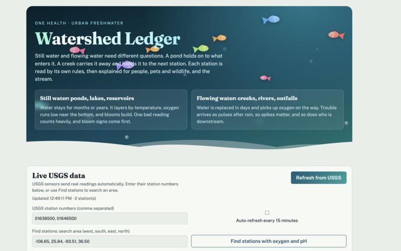 Watershed Ledger – screenshot 1