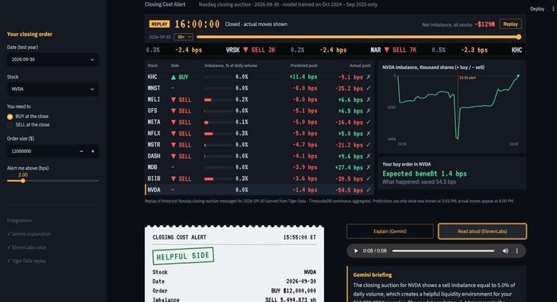 CloseWatch – screenshot 1