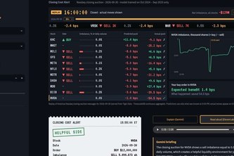 CloseWatch