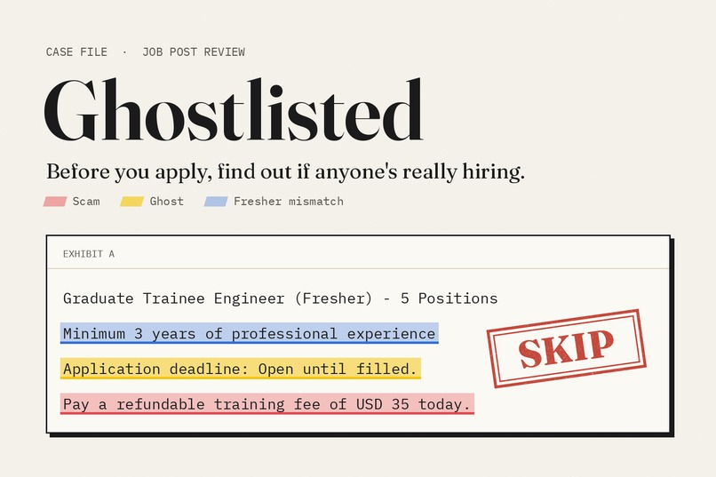 Ghostlisted – screenshot 1