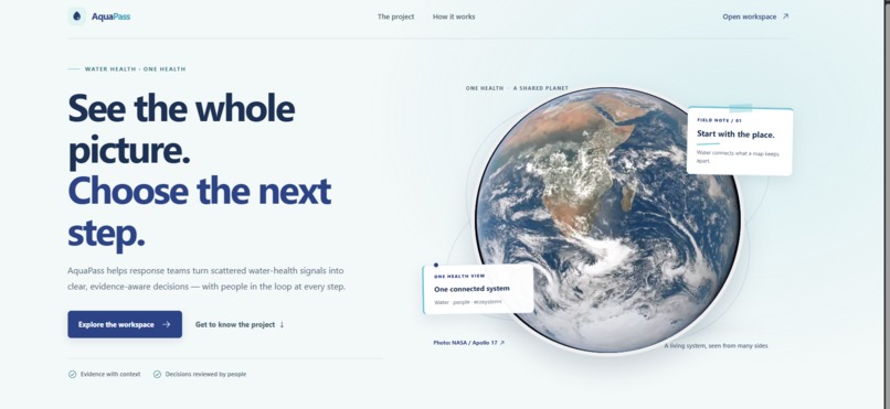 AquaPass – screenshot 1