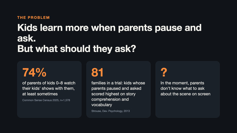 Ask-Along – screenshot 2