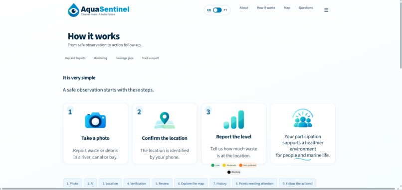 AquaSentinel – screenshot 4
