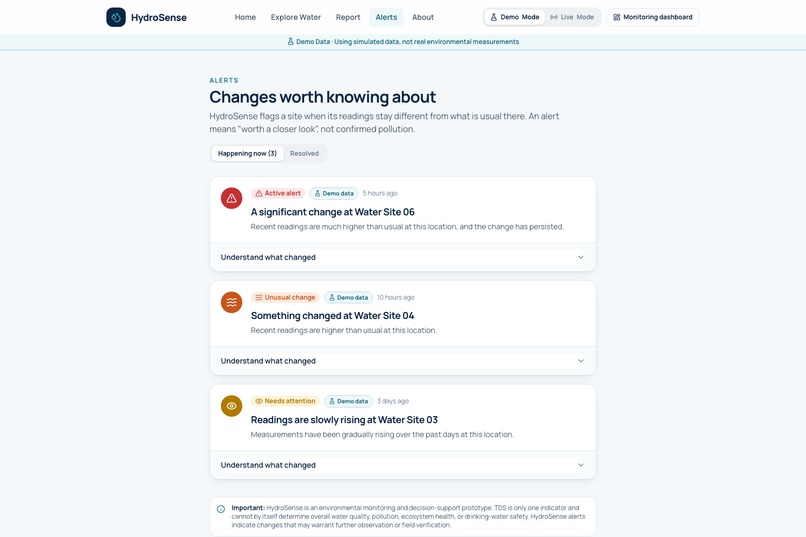 HydroSense – screenshot 12