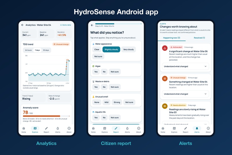 HydroSense – screenshot 8