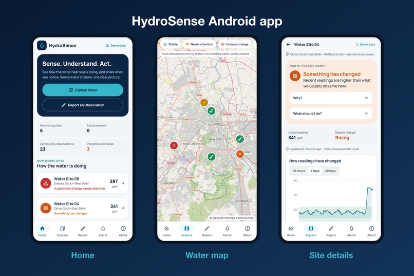 HydroSense – screenshot 7