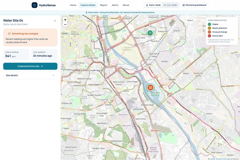 HydroSense – screenshot 9