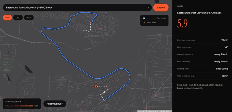 Headway – screenshot 1