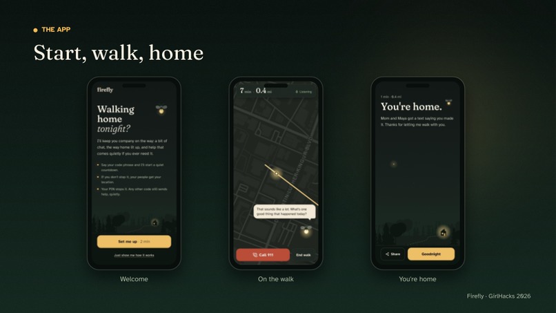 Firefly – screenshot 5
