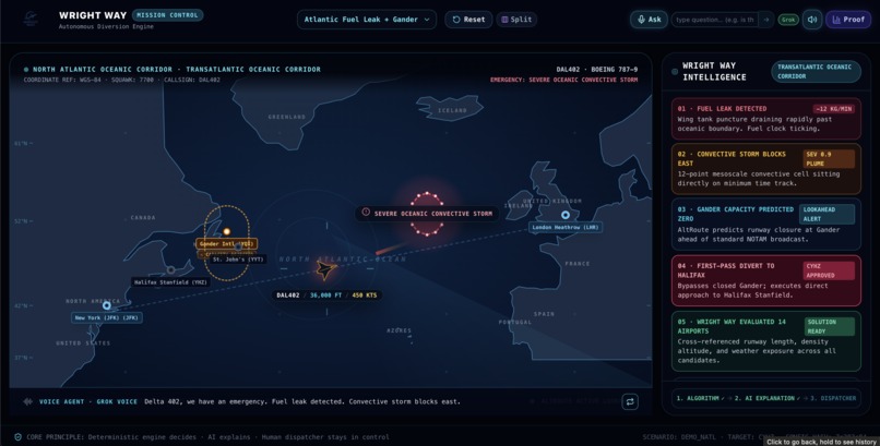 WrightWay – screenshot 2