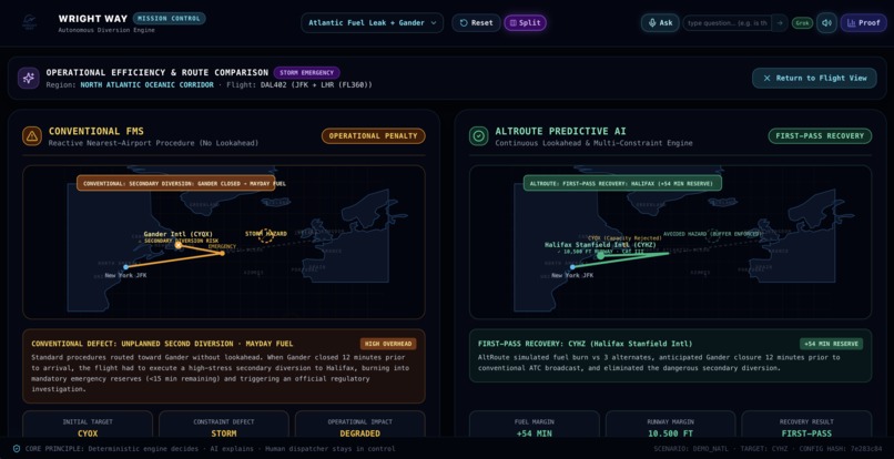 WrightWay – screenshot 4