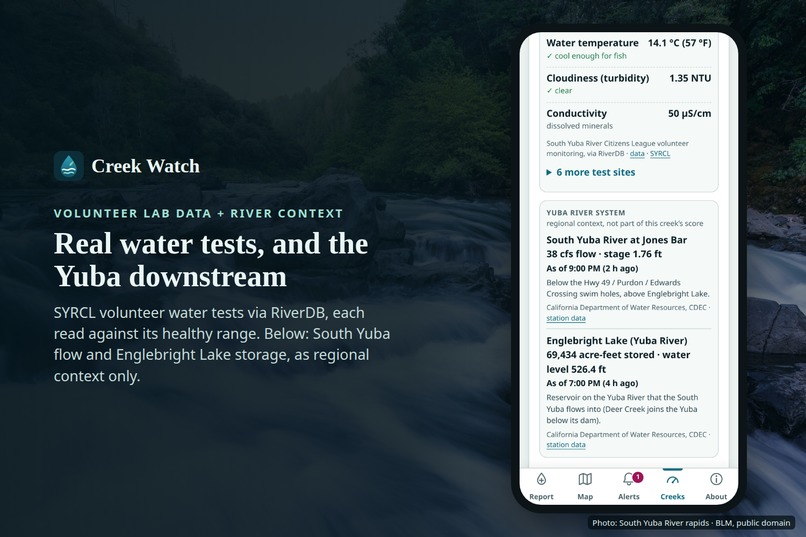 Creek Watch – screenshot 1