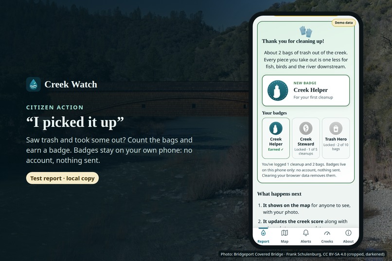 Creek Watch – screenshot 4