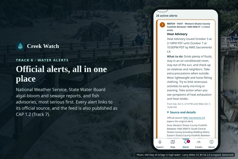 Creek Watch – screenshot 6