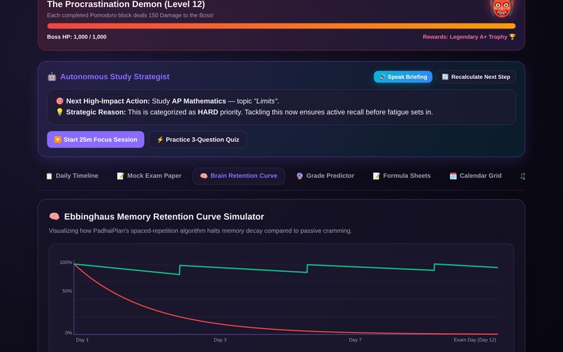 PadhaiPlan 2.0 — Smart Exam Study Planner – screenshot 4