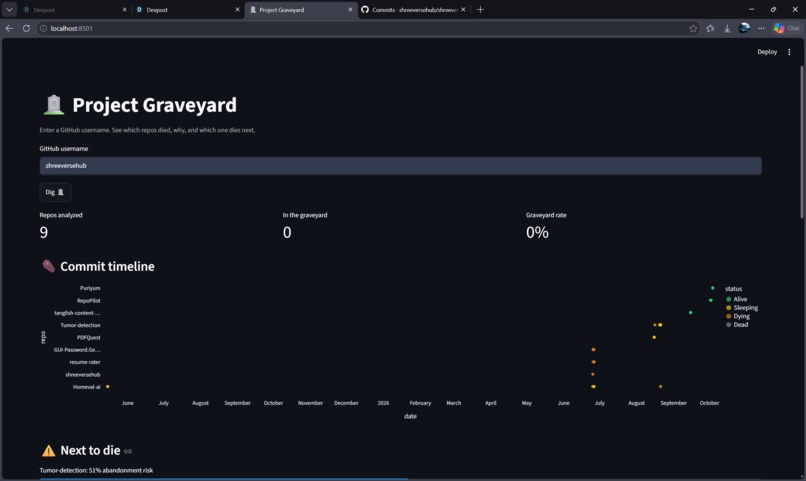 Project Graveyard  – screenshot 1