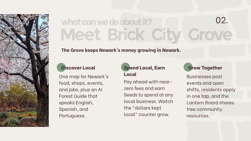 Brick City Grove – screenshot 2