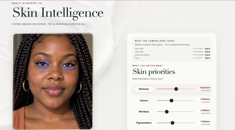 Beauty Blueprint – screenshot 4
